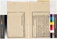台灣輿圖藏品圖，第6張